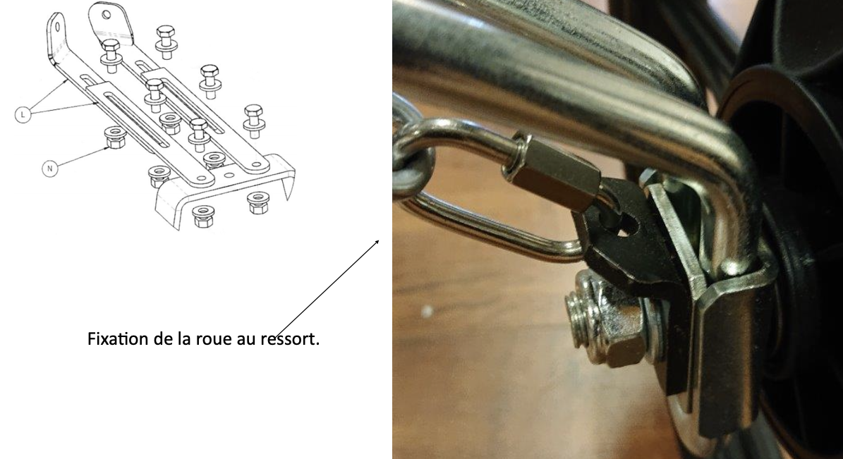 roues stabilisatrices vtt adulte pour vtt electrique
