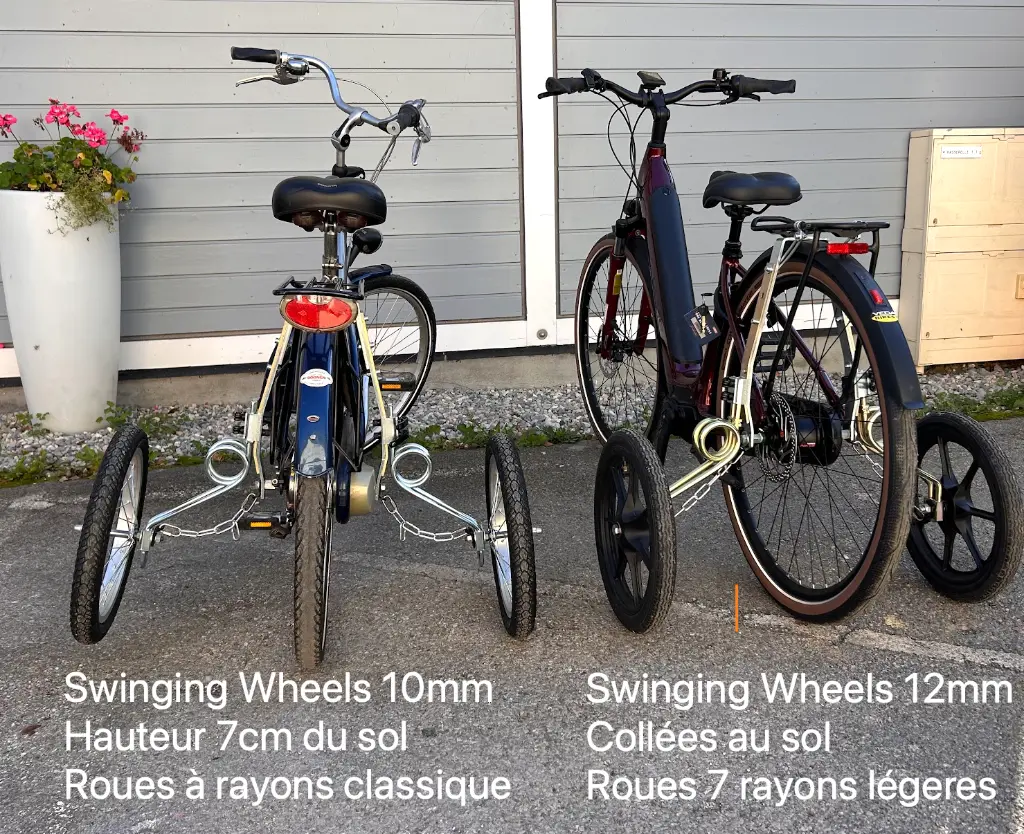 roues stabilisatrices velo electrique adulte ou enfant