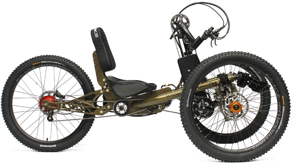 handbiket tout terrain electrique hybride JEETRIKE SPORT ON